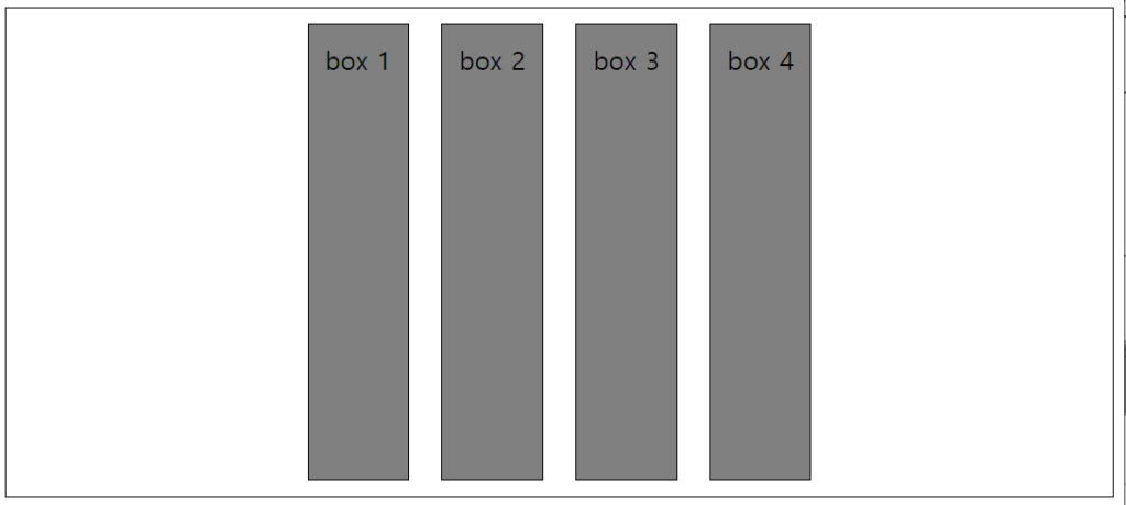 CSS Flexbox 7 CSS Flexbox