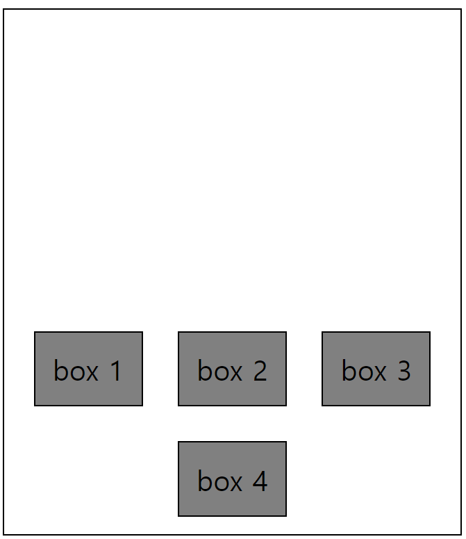 CSS Flexbox 9 CSS Flexbox