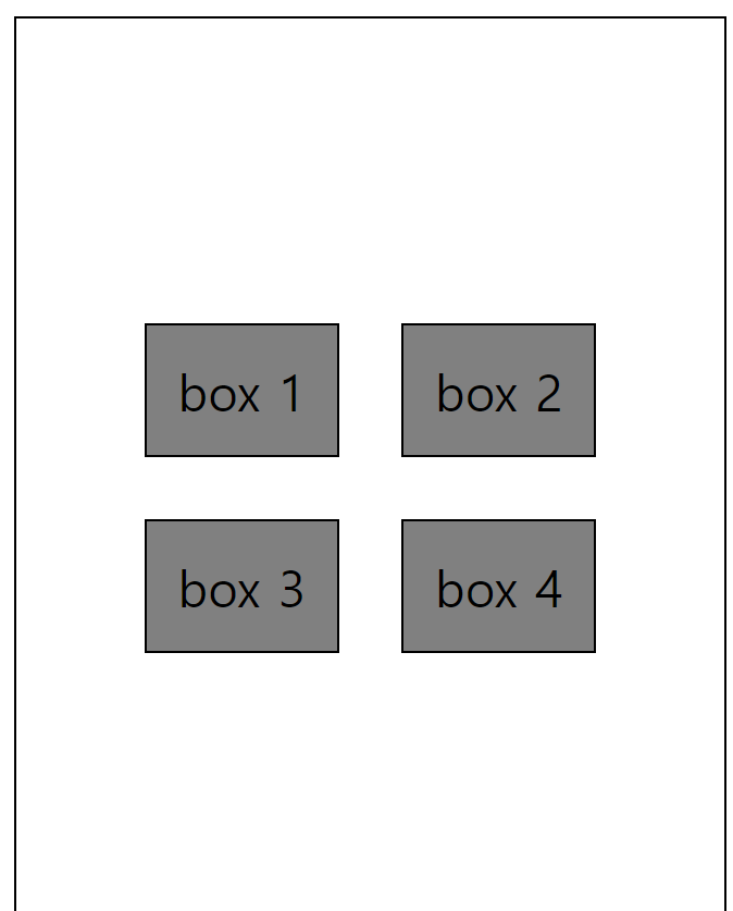 CSS Flexbox