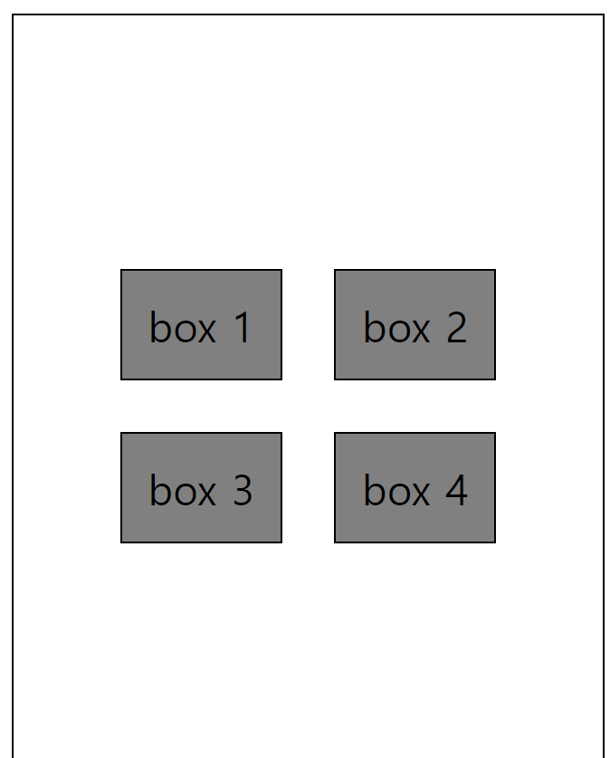 CSS Flexbox 8 CSS Flexbox