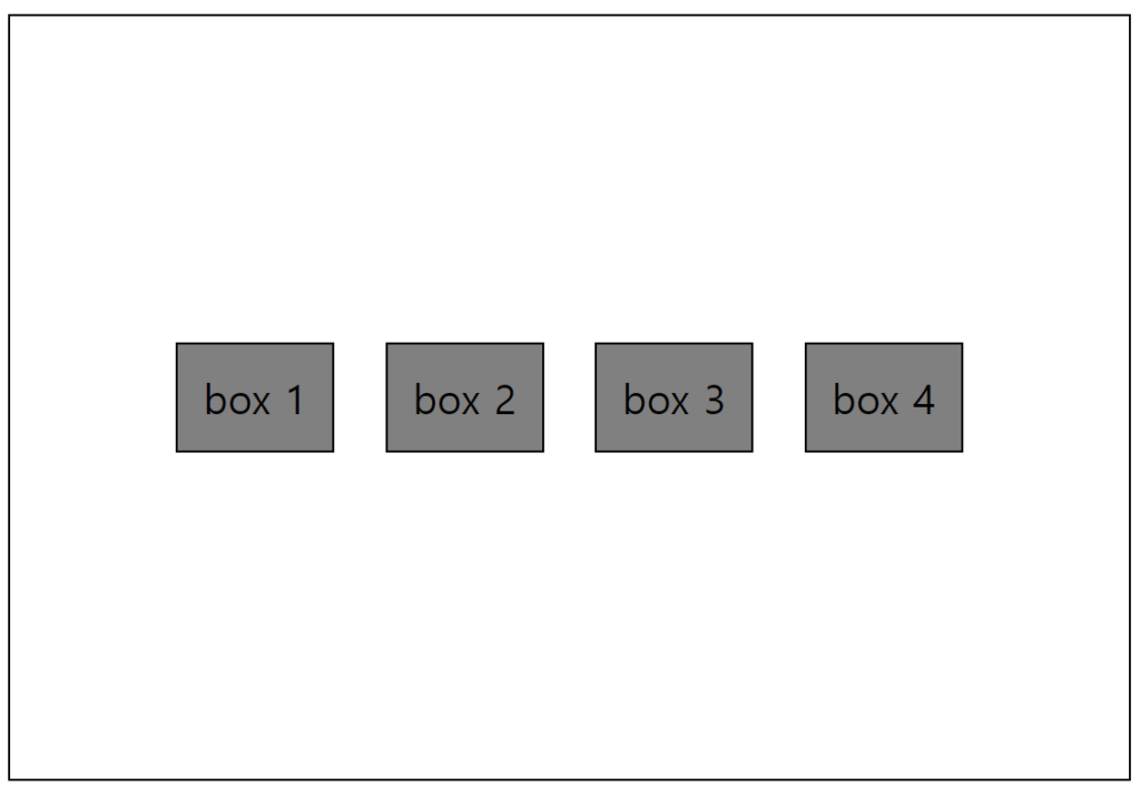 CSS Flexbox 10 CSS Flexbox