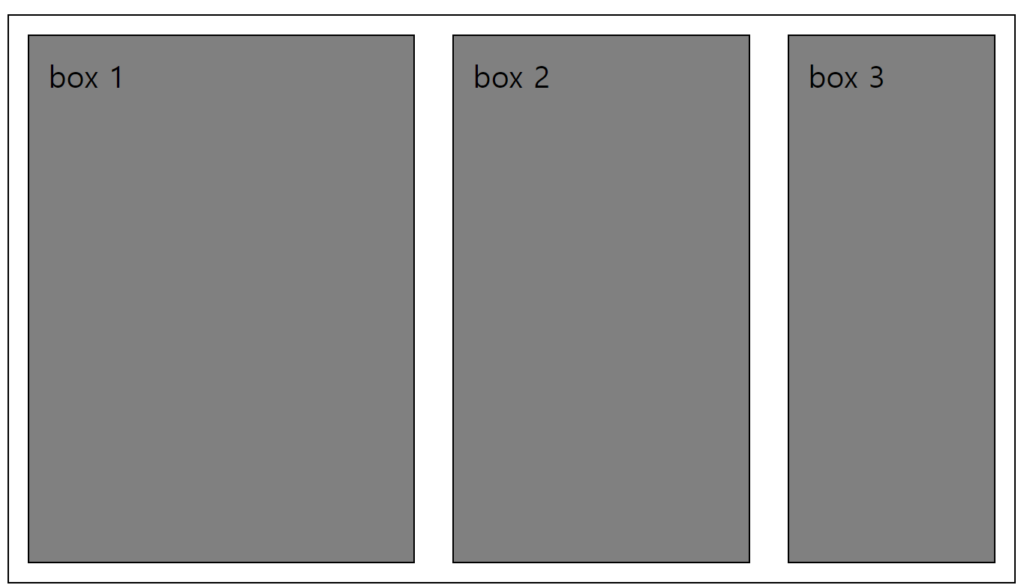 CSS Flexbox