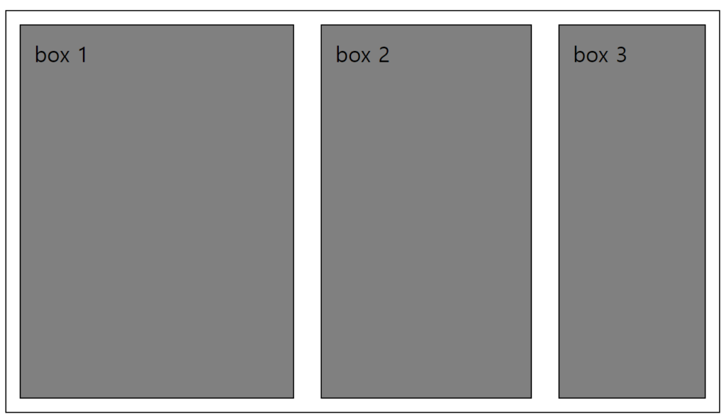 CSS Flexbox 12 CSS Flexbox