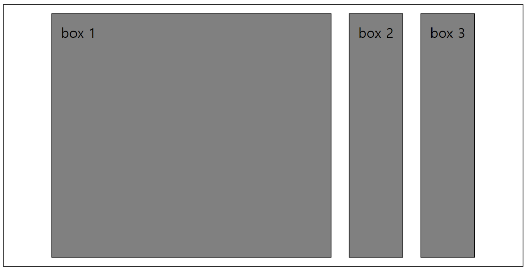 CSS Flexbox 14 CSS Flexbox