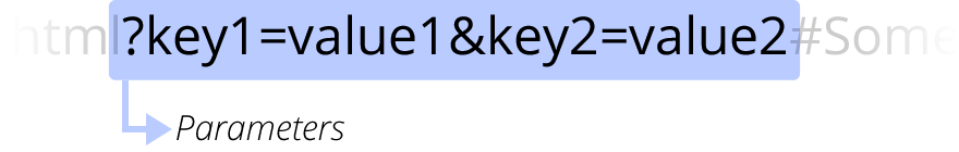 URI, URL, URN 5 URI, URL, URN