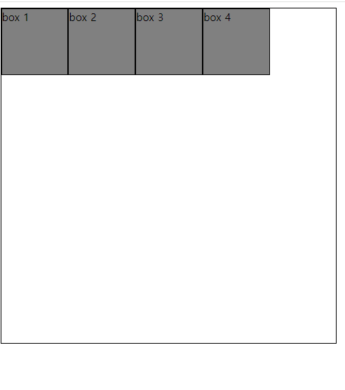 CSS Flexbox 2 CSS Flexbox
