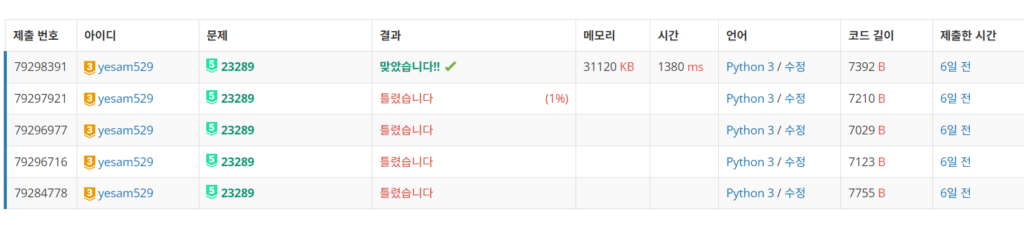 방학, 황농문 교수님과 몰입